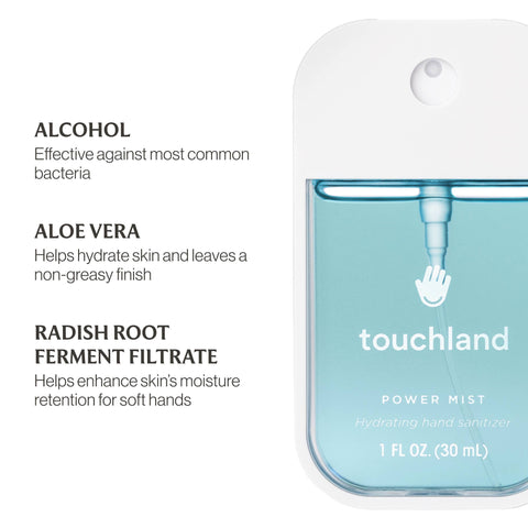 Frosted Mint Power Mist Hydrating Hand Sanitizer Touchland