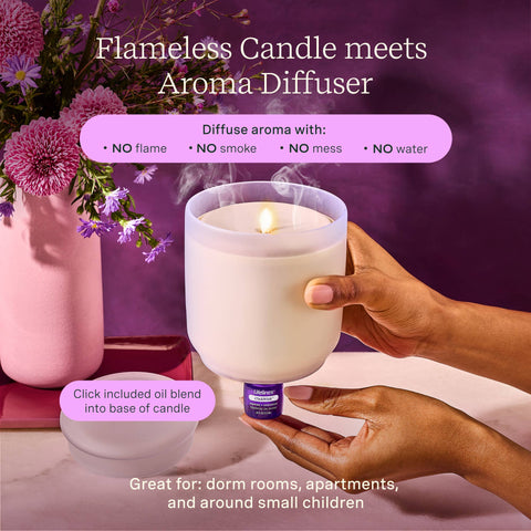 Flameless Candle Diffuser - Frosted Glass (Cream) Lifelines