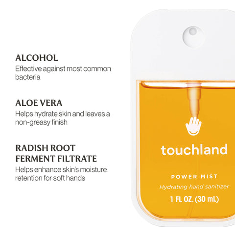 Citrus Grove Power Mist Hydrating Hand Sanitizer Touchland