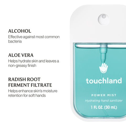 Blue Sandalwood Power Mist Hydrating Hand Sanitizer Touchland