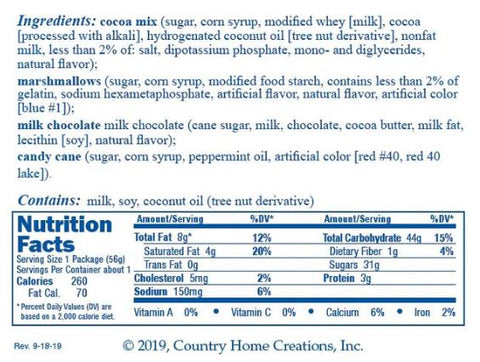 Snowman Soup Country Home Creations