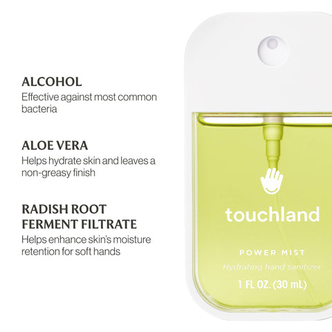 Lemon Lime Spritz Power Mist Hydrating Hand Sanitizer Touchland