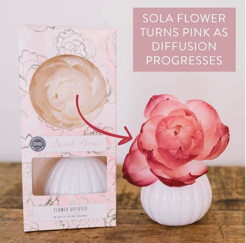 Sweet Grace Rose Diffuser Gift - Treehouse Gift & Home